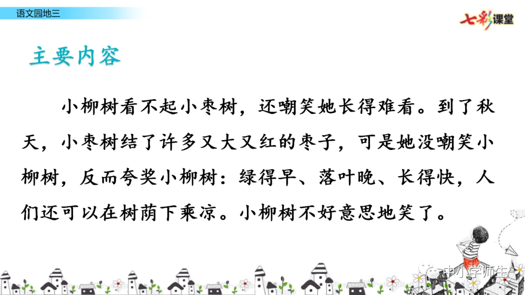 如何根据篮球比赛的不同阶段调整力量训练强度?_2